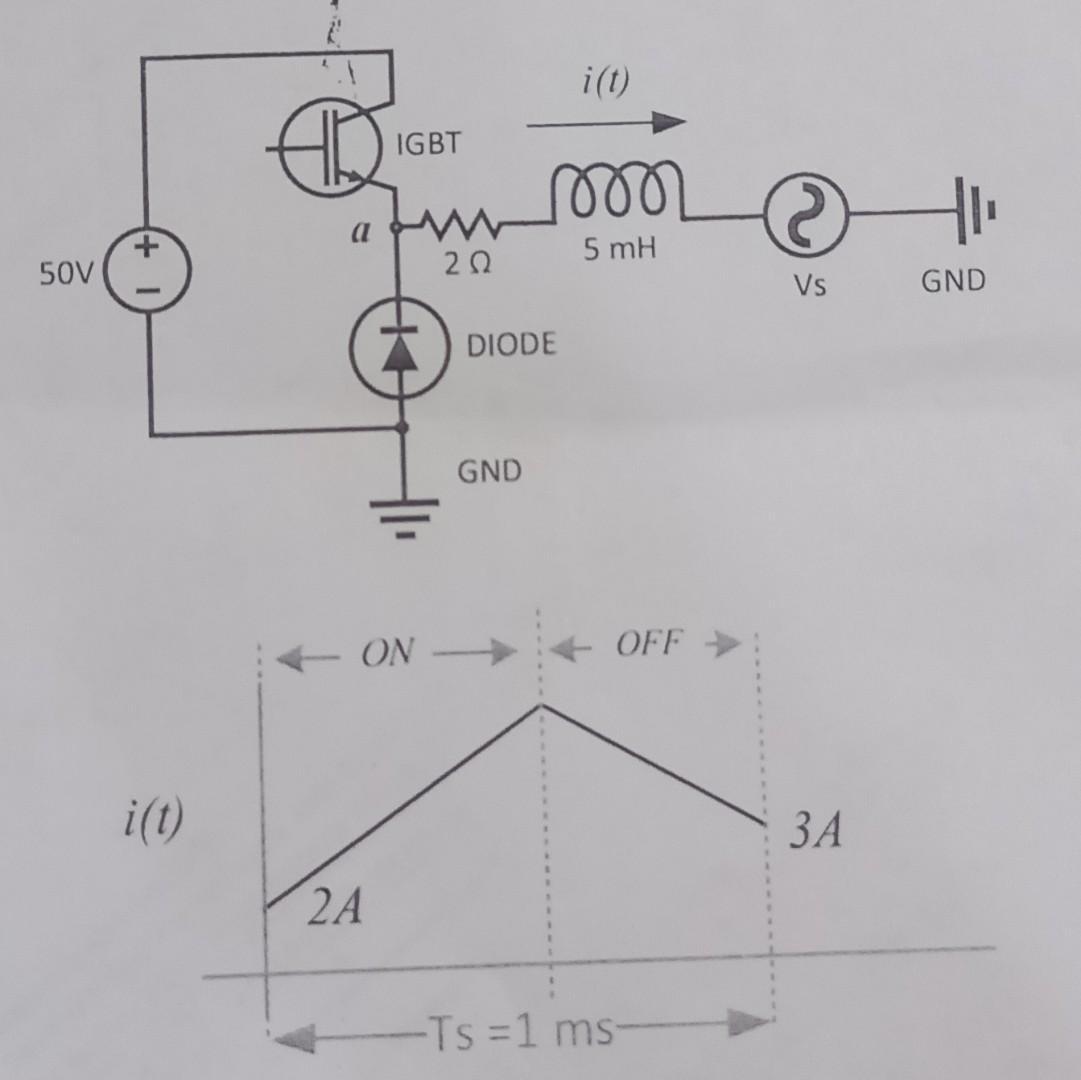 50V + i(t) AB IGBT 2A M 202 DIODE GND ON- i(t) m 5 mH -Ts=1 ms OFF e 21. Vs 3A GND