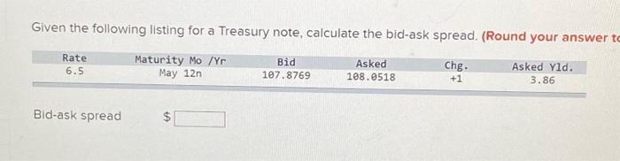 Given the following listing for a Treasury note, calculate the bid-ask spread. (Round your answer to Maturity