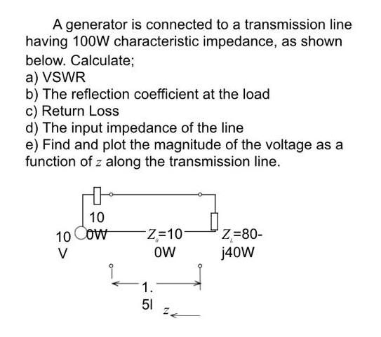 A generator is connected to a transmission line having 100W characteristic impedance, as shown below.