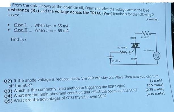 From the data shown at the given circuit, Draw and label the voltage across the load resistance (RA) and the