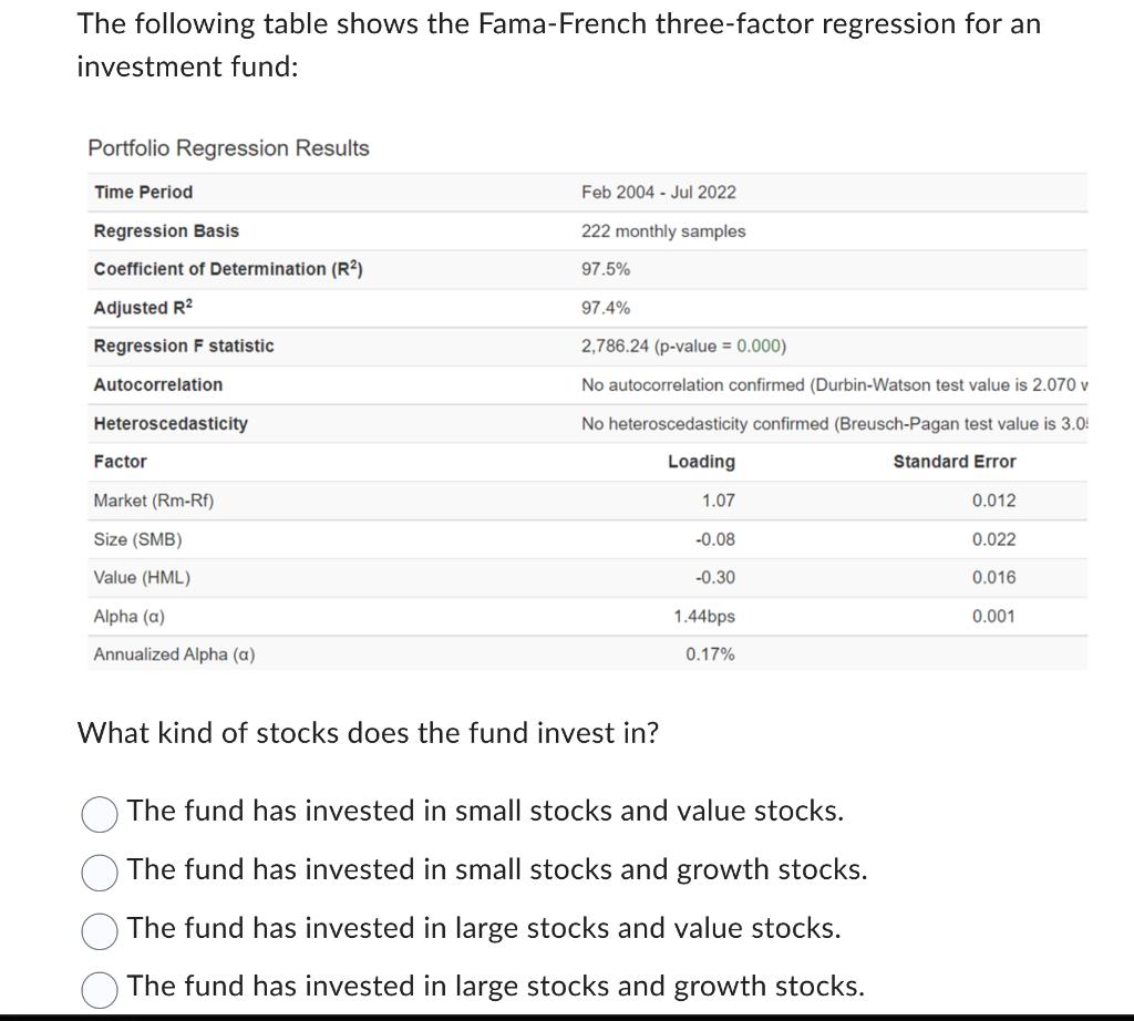 The following table shows the Fama-French three-factor regression for an investment fund: Portfolio
