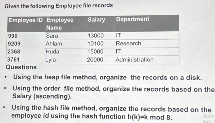 Given the following Employee file records Employee ID Employee Salary Name Sara Ahlam Huda Lyla 990 9209 2368