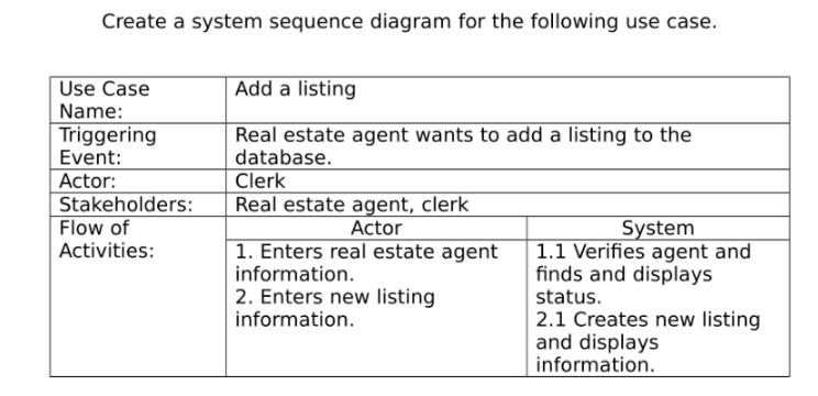 Create a system sequence diagram for the following use case. Use Case Name: Triggering Event: Actor: