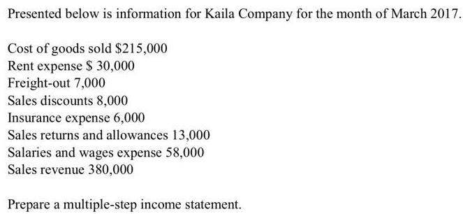Presented below is information for Kaila Company for the month of March 2017. Cost of goods sold $215,000