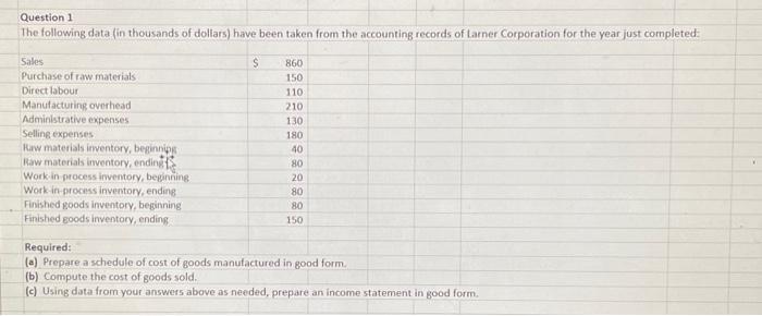 Question 1 The following data (in thousands of dollars) have been taken from the accounting records of Larner