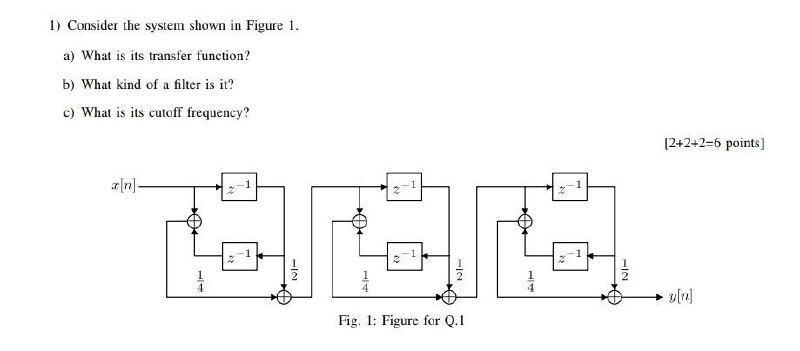 1) Consider the system shown in Figure 1. a) What is its transfer function? b) What kind of a filter is it?