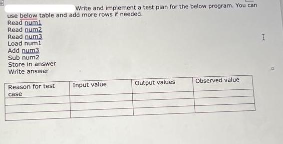 Write and implement a test plan for the below program. You can use below table and add more rows if needed.