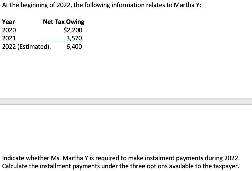 At the beginning of 2022, the following information relates to Martha Y: Net Tax Owing $2,200 3,570 6,400