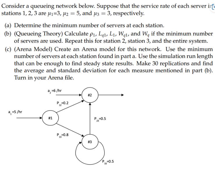 Consider a queueing network below. Suppose that the service rate of each server inf stations 1, 2, 3 are -3,