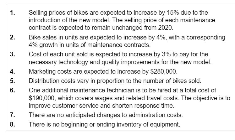 1. 2. 3. 4. 5. 6. 7. 8. Selling prices of bikes are expected to increase by 15% due to the introduction of