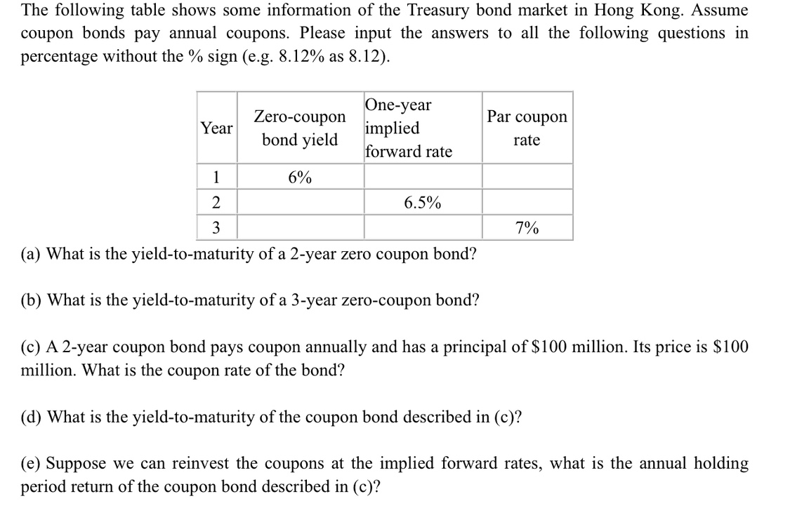 The following table shows some information of the Treasury bond market in Hong Kong. Assume coupon bonds pay