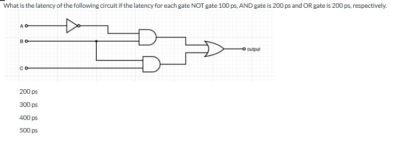 What is the latency of the following circuit if the latency for each gate NOT gate 100 ps, AND gate is 200 ps