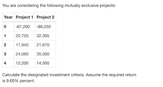 You are considering the following mutually exclusive projects: Year Project 1 Project 2 0 -67,200 -89,250 1