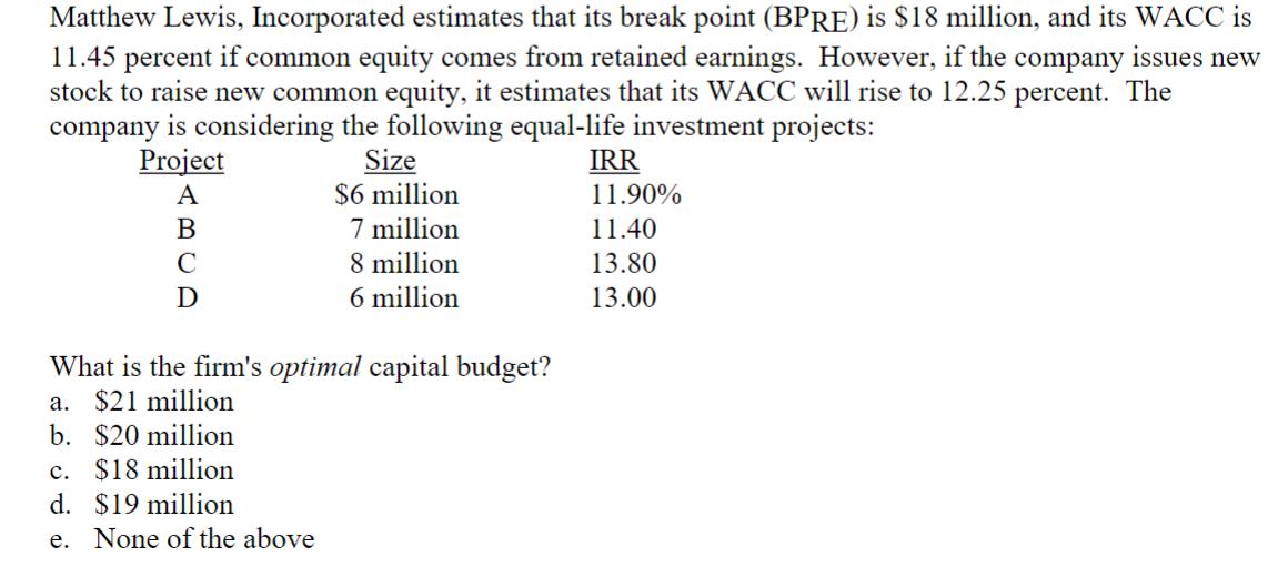 Matthew Lewis, Incorporated estimates that its break point (BPRE) is $18 million, and its WACC is 11.45
