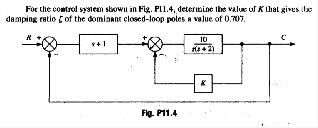 For the control system shown in Fig. P11.4, determine the value of K that gives the damping ratio of the