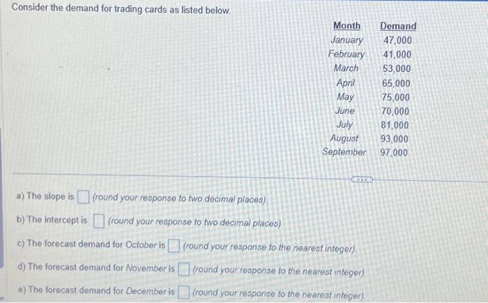 Consider the demand for trading cards as listed below. a) The slope is (round your response to two decimal