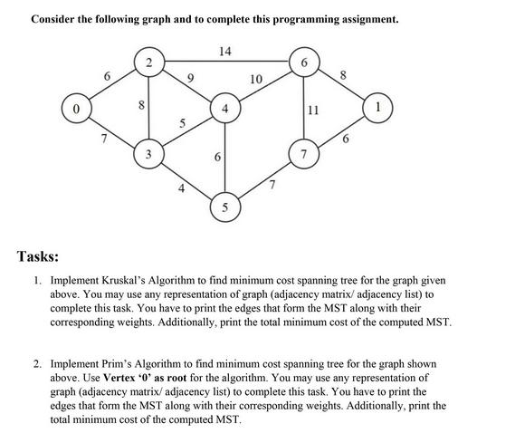 Consider the following graph and to complete this programming assignment. 14 0 W 9 5 9 5 10 11 8 Tasks: 1.