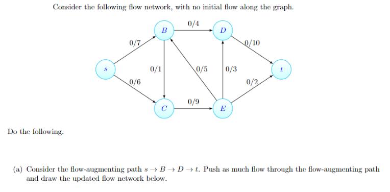 Consider the following flow network, with no initial flow along the graph. 0/4 Do the following. 0/7 0/6 B