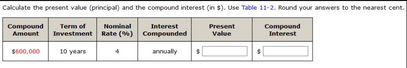 Calculate the present value (principal) and the compound interest (in $). Use Table 11-2. Round your answers