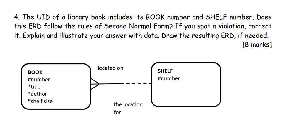 4. The UID of a library book includes its BOOK number and SHELF number. Does this ERD follow the rules of