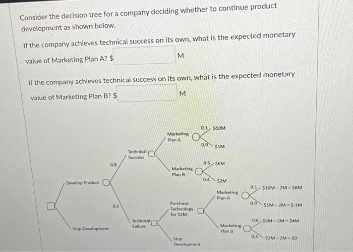 Consider the decision tree for a company deciding whether to continue product development as shown below. If