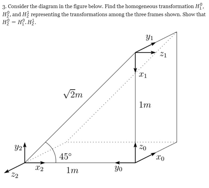 3. Consider the diagram in the figure below. Find the homogeneous transformation H, H2, and H representing