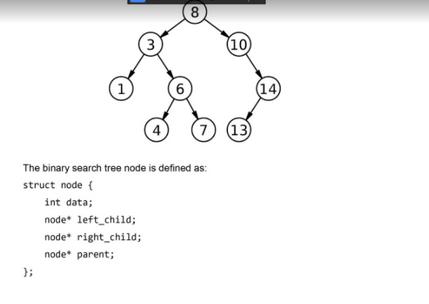 1 }; 4 6 8 The binary search tree node is defined as: struct node { int data; node* left_child; node*