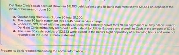 Del Gato Clinic's cash account shows an $13,103 debit balance and its bank statement shows $11,644 on deposit