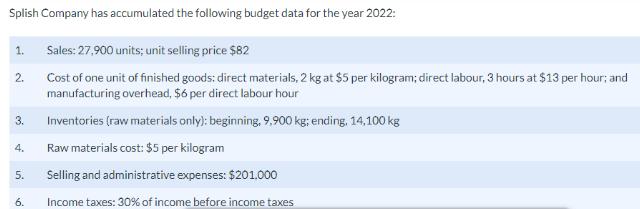 Splish Company has accumulated the following budget data for the year 2022: 2. 3. 4. 5. 6. Sales: 27,900