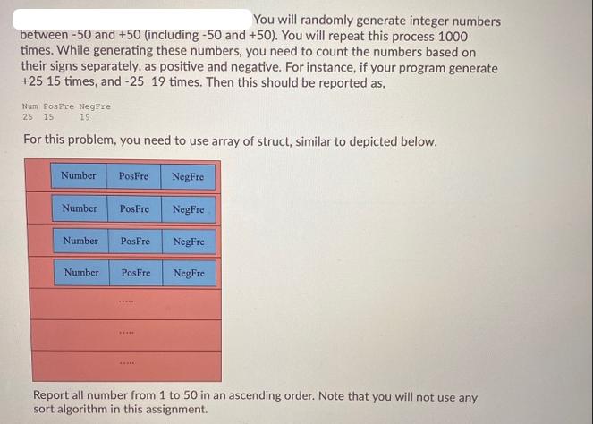 You will randomly generate integer numbers between -50 and +50 (including -50 and +50). You will repeat this