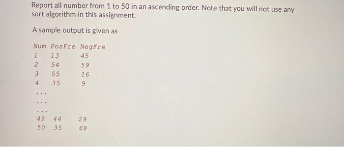 Report all number from 1 to 50 in an ascending order. Note that you will not use any sort algorithm in this