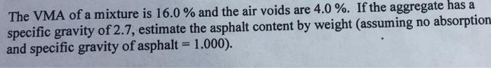 The VMA of a mixture is 16.0% and the air voids are 4.0 %. If the aggregate has a specific gravity of 2.7,