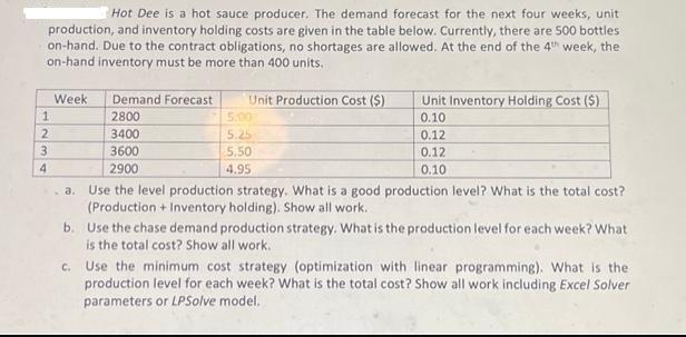 Hot Dee is a hot sauce producer. The demand forecast for the next four weeks, unit production, and inventory