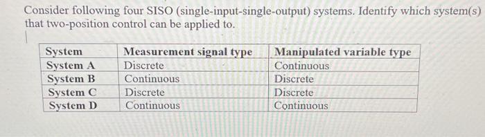 Consider following four SISO (single-input-single-output) systems. Identify which system(s) that two-position