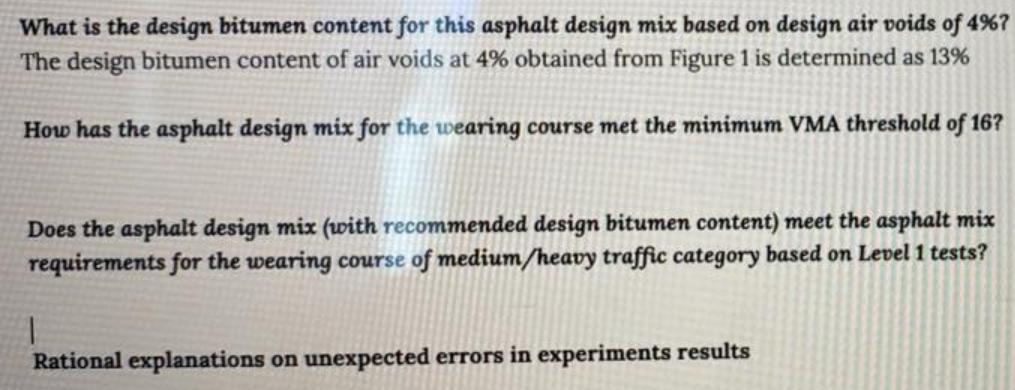 What is the design bitumen content for this asphalt design mix based on design air voids of 4%? The design