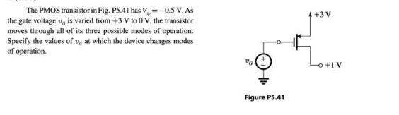 The PMOS transistor in Fig. PS.41 has V=-0.5 V. As the gate voltage u, is varied from +3 V to 0 V, the