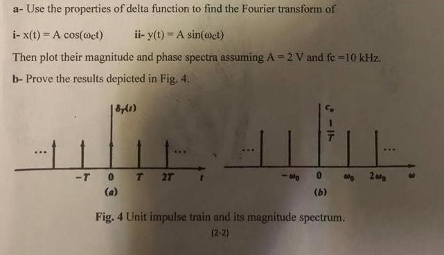 a- Use the properties of delta function to find the Fourier transform of i-x(t) = A cos(@ct) ii- y(t) = A