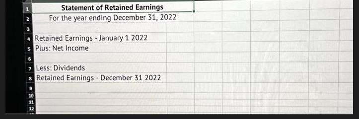 Statement of Retained Earnings For the year ending December 31, 2022 Retained Earnings - January 1 2022 s