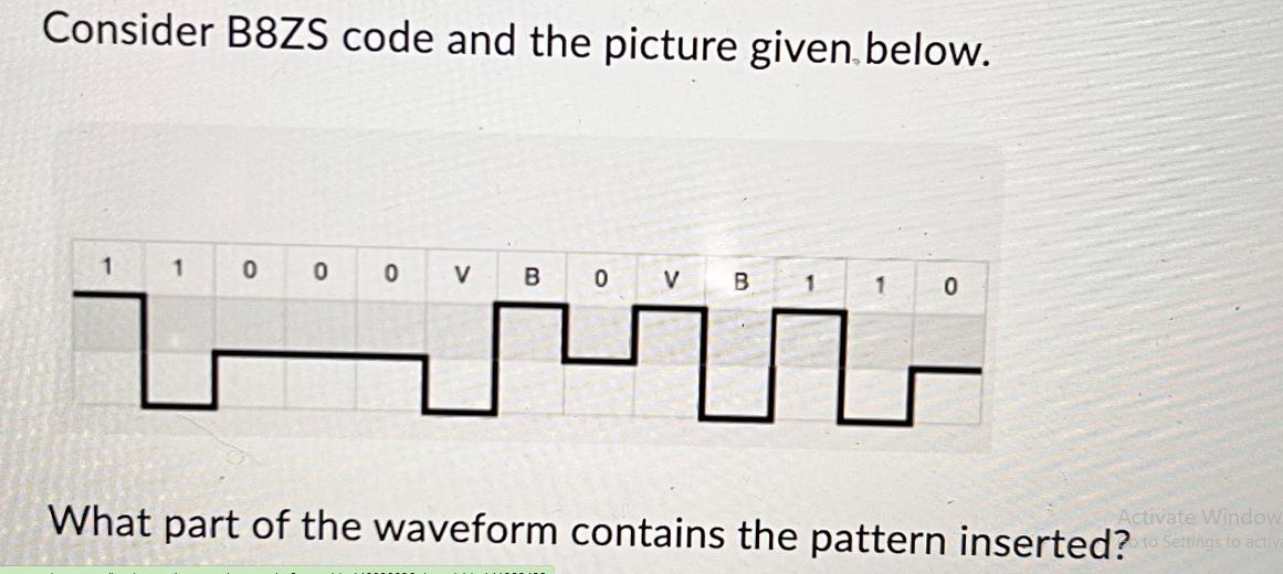 Consider B8ZS code and the picture given below. 1 1 0 0 0 V B0 V B 1 0 Activate Window What part of the