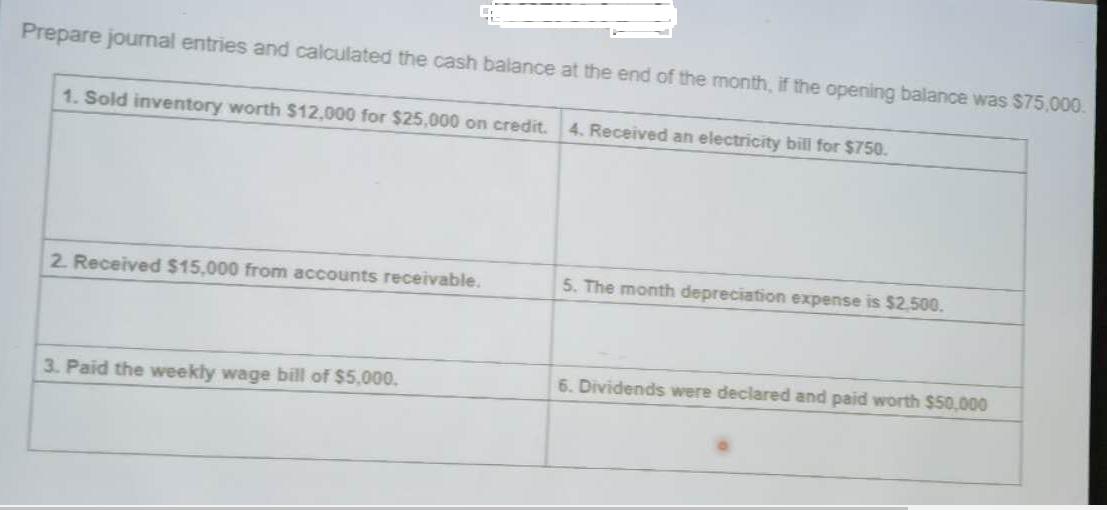 46 Prepare journal entries and calculated the cash balance at the end of the month, if the opening balance