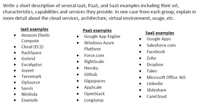 Write a short description of several laaS, PaaS, and SaaS examples including their url, characteristics,