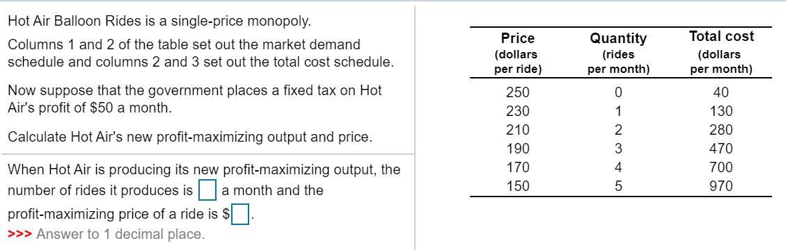 Hot Air Balloon Rides is a single-price monopoly. Columns 1 and 2 of the table set out the market demand