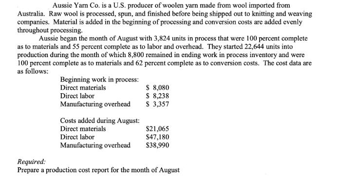 Aussie Yarn Co. is a U.S. producer of woolen yarn made from wool imported from Australia. Raw wool is