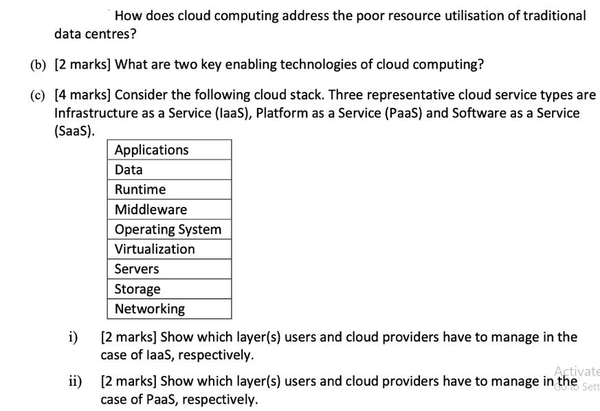 How does cloud computing address the poor resource utilisation of traditional data centres? (b) [2 marks]