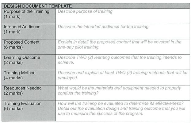 DESIGN DOCUMENT TEMPLATE Purpose of the Training (1 mark) Intended Audience (1 mark) Proposed Content (6
