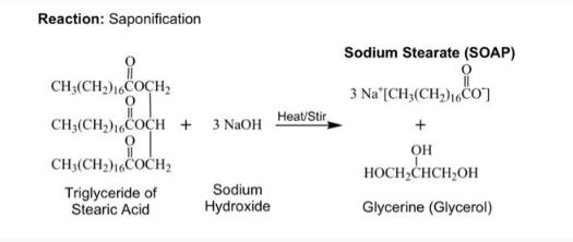 Reaction: Saponification  CH3(CH) 16COCH CH,(CH,) COCH + 3 NaOH  CH(CH2)16COCH2 Triglyceride of Stearic Acid
