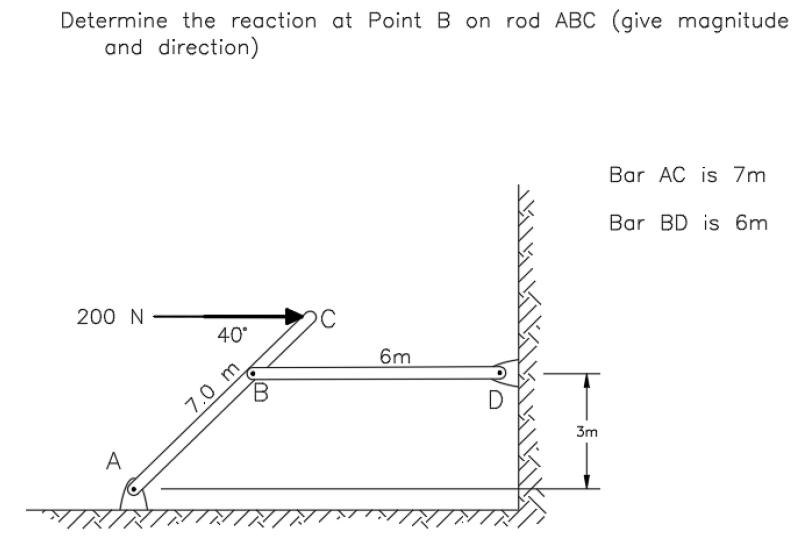 Determine the reaction at Point B on rod ABC (give magnitude and direction) 200 N A 40 7.0 m B C 6m D 3m Bar