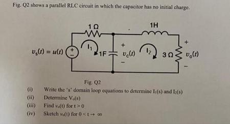 Fig. Q2 shows a parallel RLC circuit in which the capacitor has no initial charge. v(t) = u(t) (1) (ii) (iii)