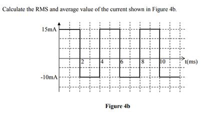 Calculate the RMS and average value of the current shown in Figure 4b. 15mA -10mA Figure 4b 8 10 t(ms)
