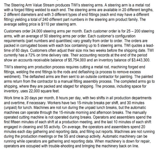 The Steering Arm Value Stream produces TWI's steering arms. A steering arm is a metal rod with a forged